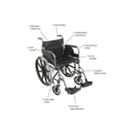 Aidapt Product Img