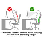 Aidapt Product Img
